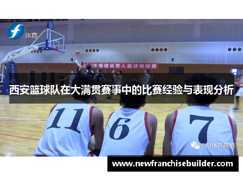 西安篮球队在大满贯赛事中的比赛经验与表现分析